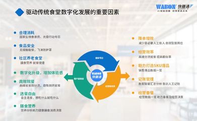 智慧食堂自助计价秤 硬件开发与销售的战略解析